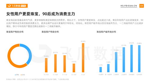 在哪能投诉快手直播平台