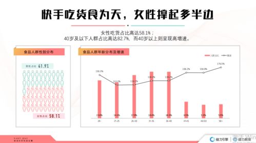 快手平台上十个幸运草的价格解析