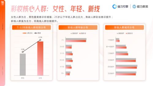 快手粉丝聊天位置详解：如何查看快手粉丝聊天信息