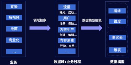 快手送飞机礼物成本分析