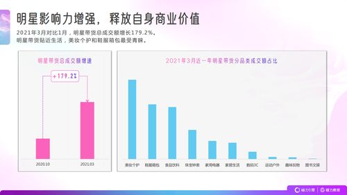 快手语录原声在哪找