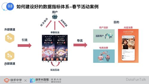 刷快手播放量双击那个好