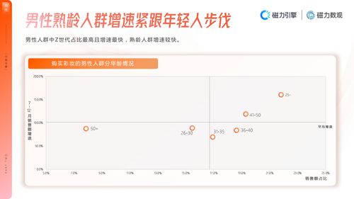 快手充值最少充多少钱？一文解答你的疑惑