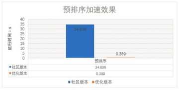 快手安若溪被罚款多少