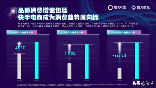 快手商家号网址是多少