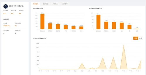 快手推广价格费用多少才算合理？全面解析与指导