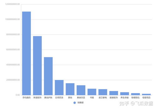 揭秘极速快手公众号粉丝数：真实数据揭秘