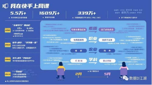 快手收货地址设置与修改教程