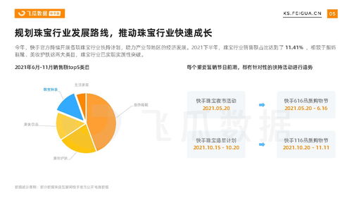 快手礼物购买指南：详解礼物售卖渠道