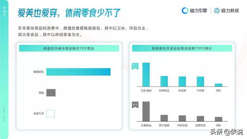 快手推销行业大全指南：全面了解与利用快手平台推广之道