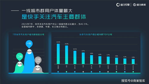 快手161m流量费用解析及网络使用建议