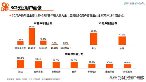 揭秘曹亚西快手身份：快手名解析与查找方法