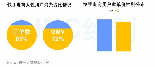 嘟嘟嘴快手号搜索指南与SEO优化