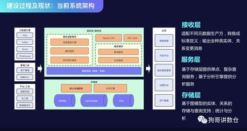 快手如何查看谁关注了我