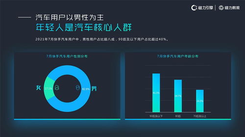 《快手仿妆特效设置攻略：轻松打造逆天化妆术》