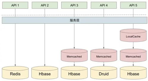 快手APP如何轻松更换封面