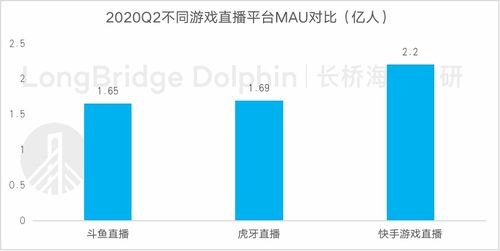 快手星光锦鲤提现攻略：了解提现门槛与流程