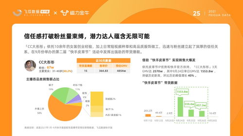 现在快手极速版提醒在哪