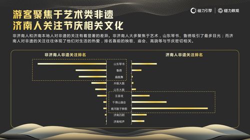 快手私信限制解析：一天内可发送多少条私信？