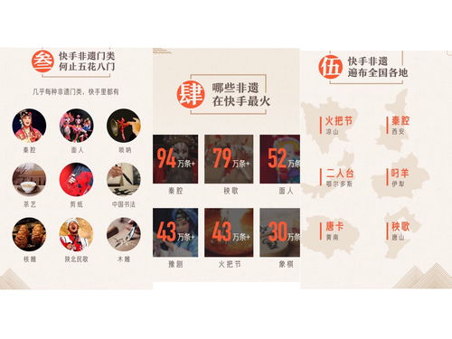 《如何科学解析快手粉丝年龄分布，提升账号精准定位》