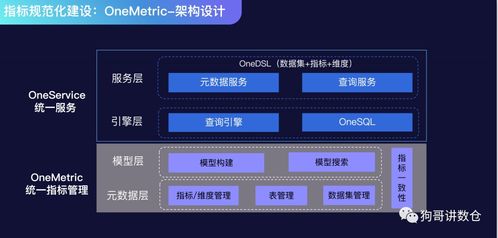 快手双击是增加粉丝吗