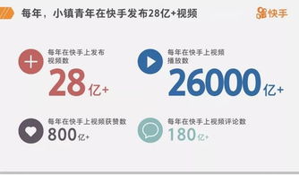 快手600个礼物是多少钱啊