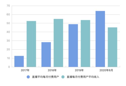 揭秘快手正能量热门视频：如何发现与分享