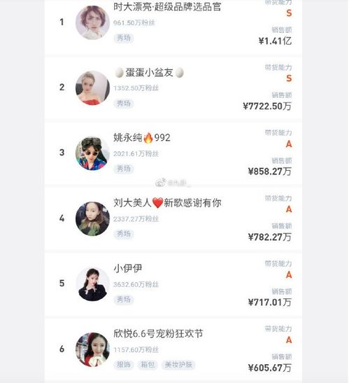 乐弟在快手：探寻其段位之谜