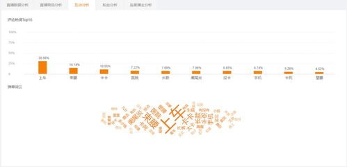 快手币100万价值解析与购买建议