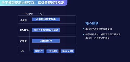 快手超级挑战观看指南：轻松找到并参与热门挑战