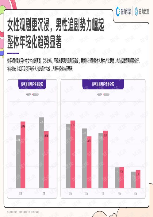 快手直播回放功能详解：如何轻松查看回放内容