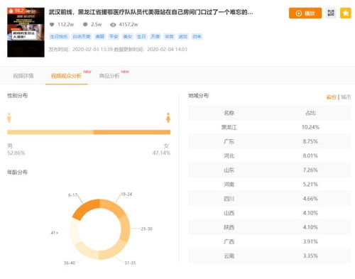 快手平台眼镜价格分析：不同款式与品牌价格对比