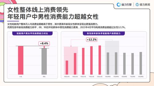 快手高清模式在哪里打开