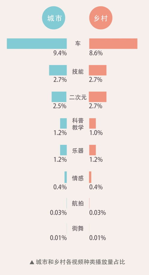 快手库存清理攻略：快速找到并处理库存积压