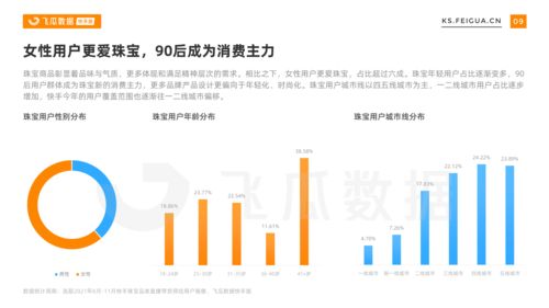 快手双击一键清除直播人气功能解析