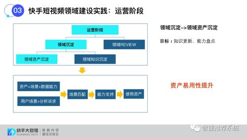 揭秘：快手小雨伞账号信息全面解析