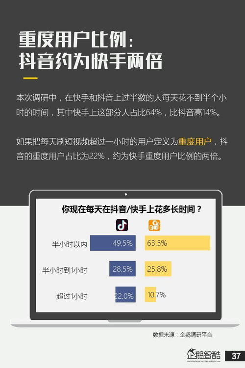 刷礼物快手平台收多少