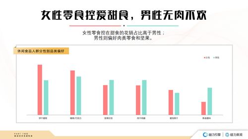 快手食谱的收藏位置及查找方法