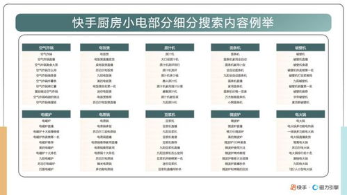 快手带你去旅行费用解析：预算与行程规划