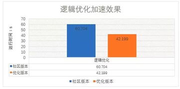 快手直播通知取消教程：轻松解决你的疑惑