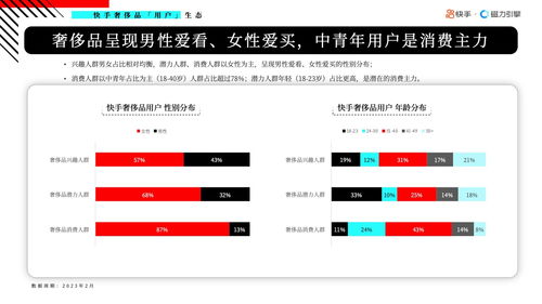 快手作品被隐藏后的寻找与恢复方法