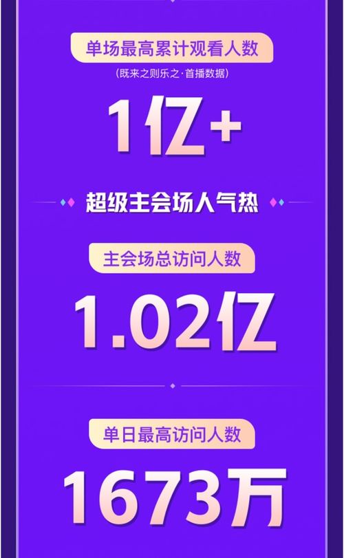 揭秘快手21级所需成本：快速升级背后的金钱投入