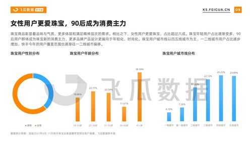 安装一个快手音乐多少钱