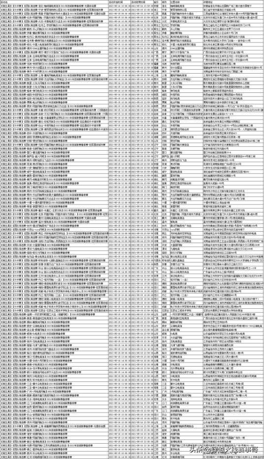 快手商家训练营报名入口与参与指南