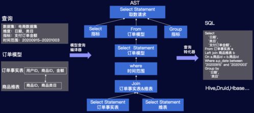 揭秘：快手平台注册用户总数深度解析