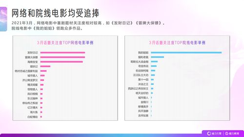 快手视频如何有效增加播放与双击：微信在线刷量技巧解析