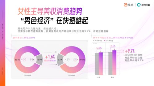 快手权益商店查找指南：轻松定位你的专属权益