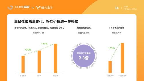 快手和抖音视频时长解析：各平台的视频长度是多少秒？