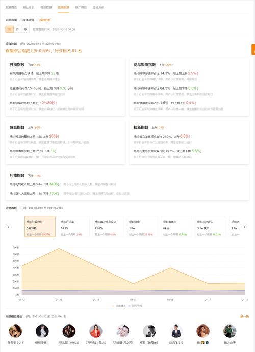 快手40万粉丝的变现潜力与收益分析