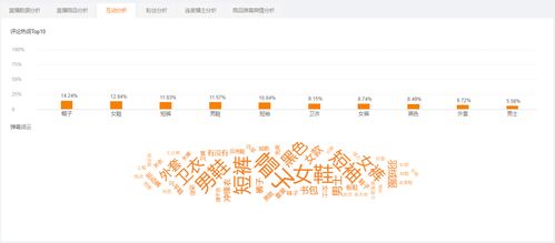 快手武汉红包多少钱啊现在